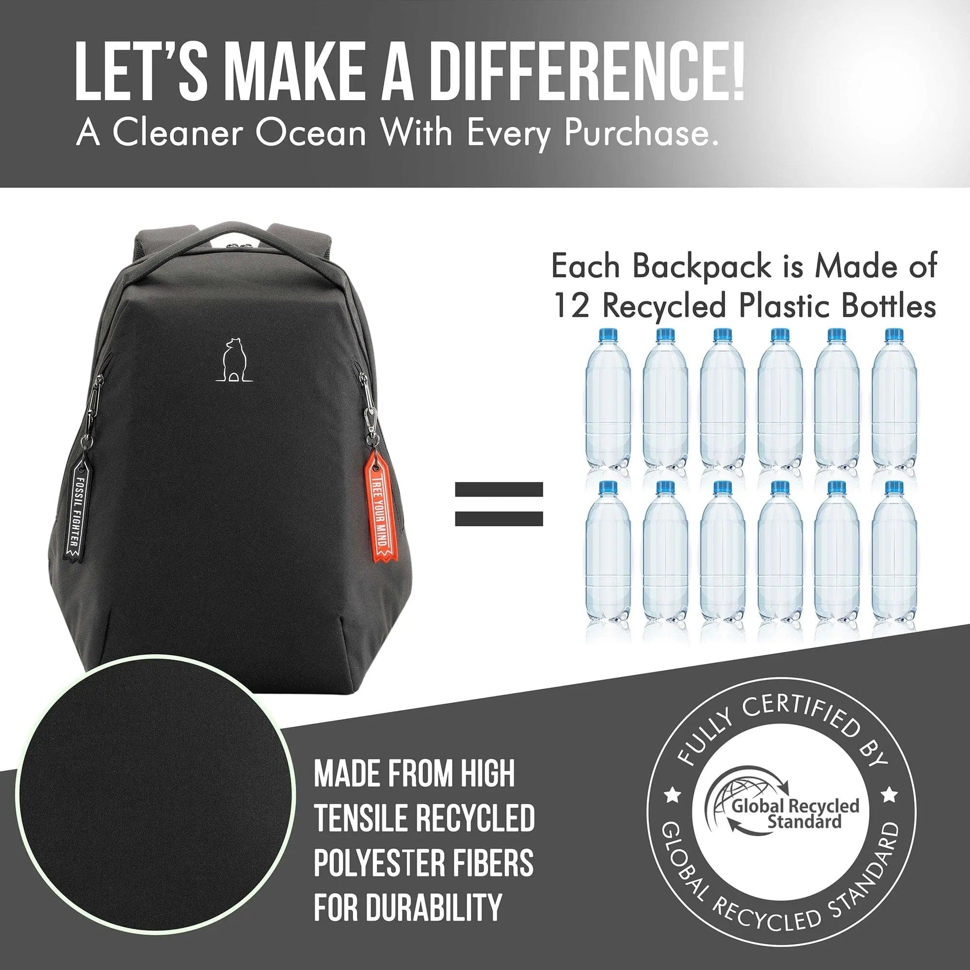 Recycled plastic backpack GRS Certified, recycled polyester backpack