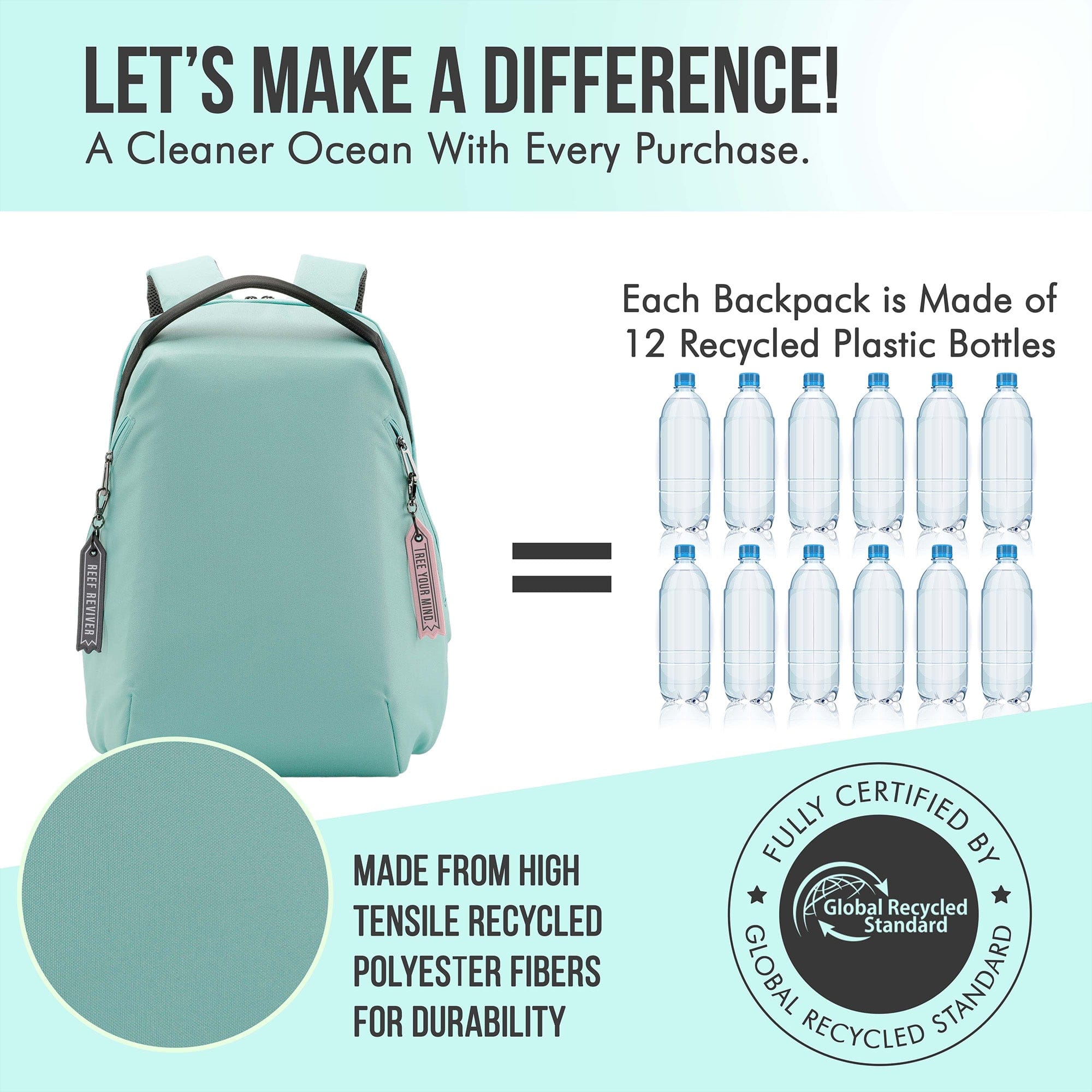 mint green backpack made from recycled plastic
